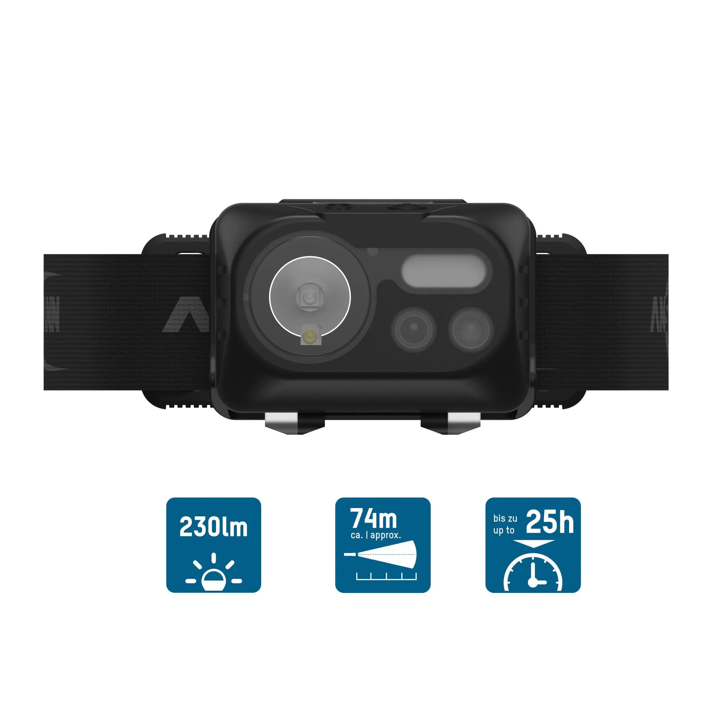 Ansmann LED headlamp with gesture control including batteries and 4 mounting clips, black